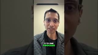 AI Code Accelerates Development: Build Apps Faster! #shorts