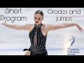 Loena Hendrickx//Short program//European Championship//Grades and jumps