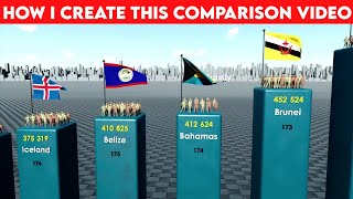 How I Create 3D Comparison Video Same As @gravityuz