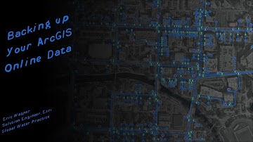 Backing up your ArcGIS Online Data