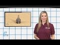 How to connect a Potentiometer or Speed Pot - A GalcoTV Tech Tip | Galco