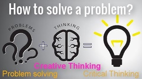 How to solve complex problems? - The six-step strategy for problem solving [Animated]
