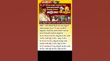 కులాల వారిగా అదనంగా ₹లక్ష AP Govt Housing Loan Details | PMAY NTR Housing Scheme | AP Govt Houses