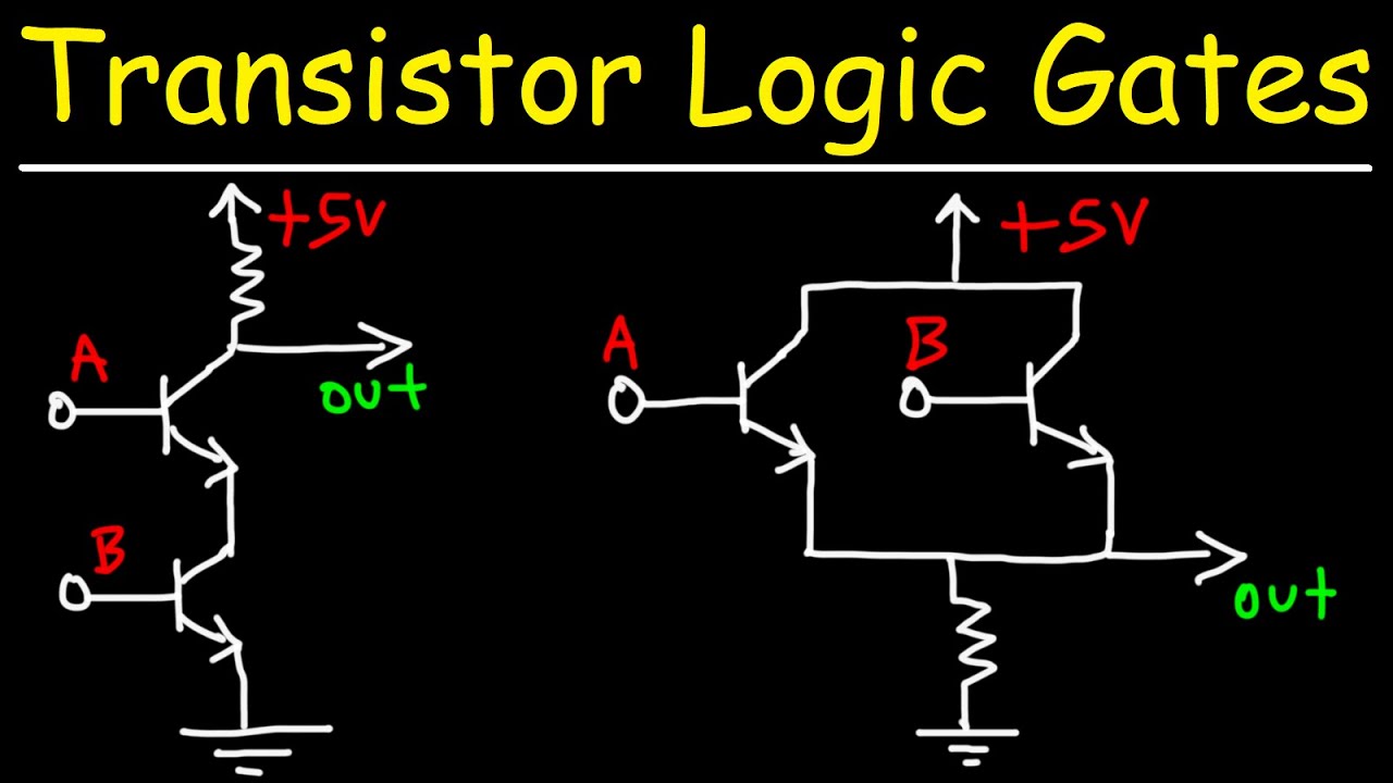 Transistor Logic Gates   NAND AND OR NOR