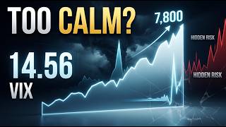 Stock Market Calm Is Hiding a Bigger Risk