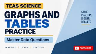TEAS Science Graphs and Tables Practice: Master Data Questions#graphs #table