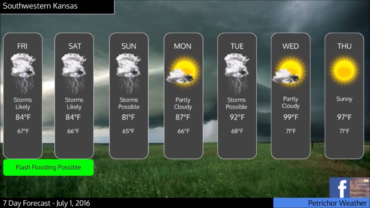 July 1, 2016 Weather Forecast YouTube