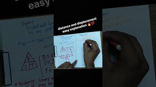 Distance and Displacement explained in simple language.#shorts#physics#distance#displacement#science