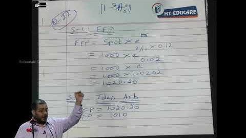 Futures Derivatives Lecture-7 (CA FINAL SFM) #futures