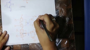 transmission gate full adder : Digital System Design