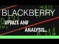 BLACKBERRY STOCK (BB) - UPDATE & ANALYSIS