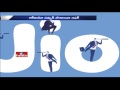 Summer Surprise:  Reliance Jio Prime Membership Offer Extended Till 15 April