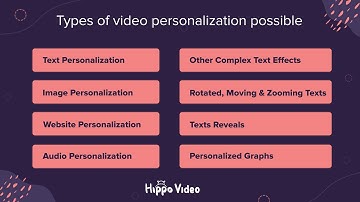 How Hippo Video helps with video personalization