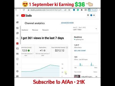 Youtube CPM work 1 September Earning | 1st Channel RPM/CPM in Pakistan Part 1 | Youtube CPM Trick New | AfAn 21k