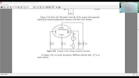 Fault Calculation through Zbus