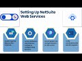 How to Use NetSuite Web Services | NetSuite Web Services Training | NetSuite Web Services Tutorial