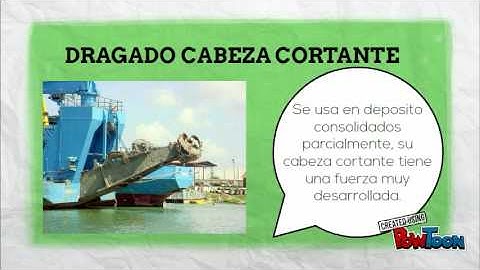 Stripping ratio & Dragado