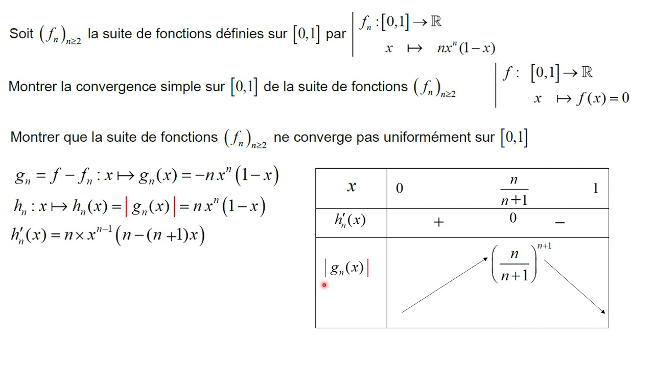 Exemple 6 Savoir montrer qu'une suite de fonctions ne converge pas — free download