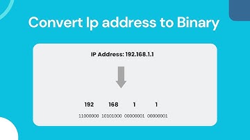 How to convert Ip address to binary format | Ip to binary conversion | Easy method #ipaddress