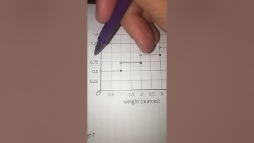 unit 4 lesson 12 part 1