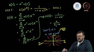 mod12lec80-DTFT in Complex Frequency Domain
