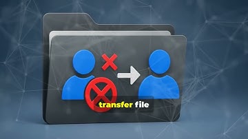 The Magic of Soluvery - Drive Audit and Management #productivity #googleworkspace #googledrivetips