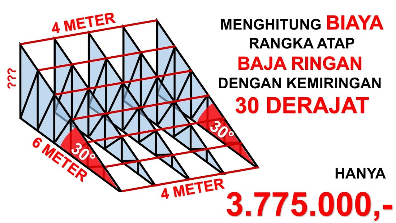 Sin 0 75 Berapa Derajat