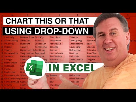 Excel - Variable Chart by Dropdown: Episode 1493