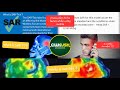Side effects of using Mobile | SAR value | Possible carcinogen| #mobile #carcinogens #radiation
