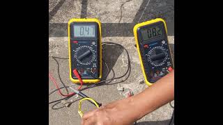 IV characteristics PV module
