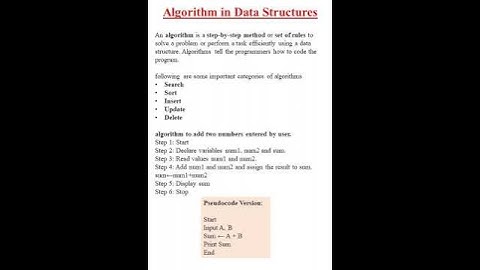 What is an Algorithm in Data Structures? 🤔 #Shorts