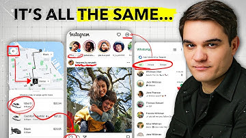 Frontend System Design is easy, actually