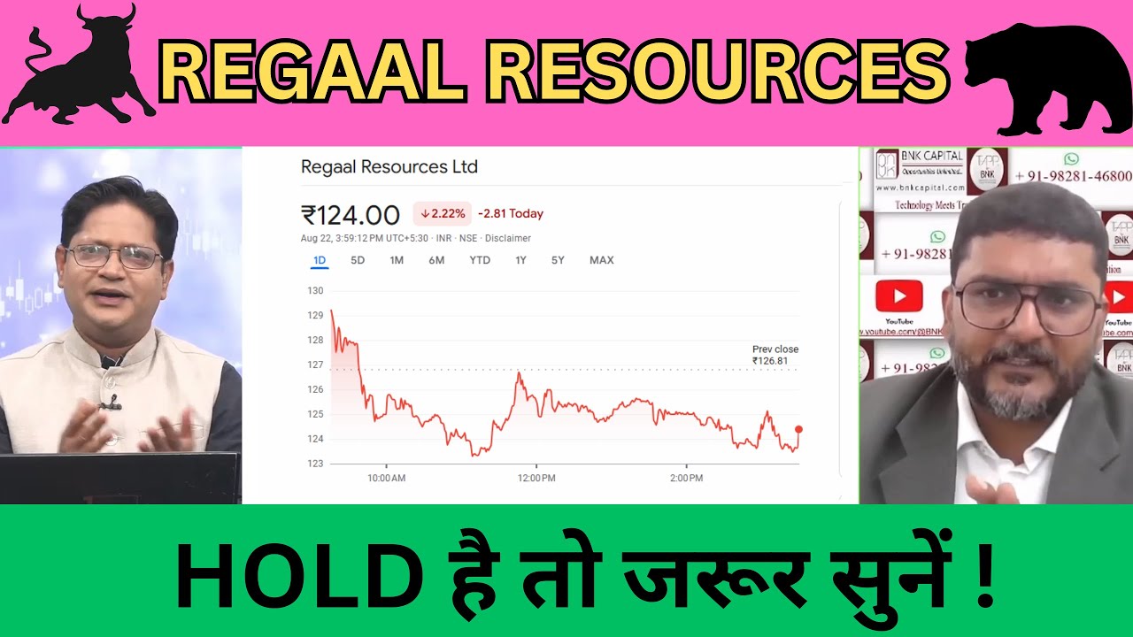 Regaal Resources Share Latest News | Regaal Resources Share Analysis !