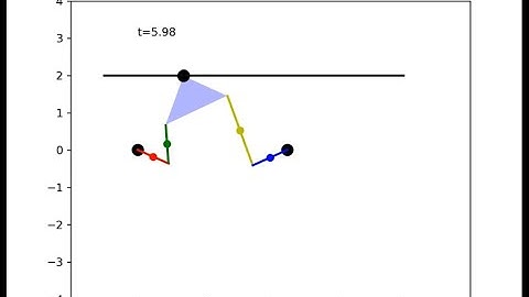 Final project of KAIST ME454 Dynamics System Simulation by Prof. Seungbum Koo, Spring 2024