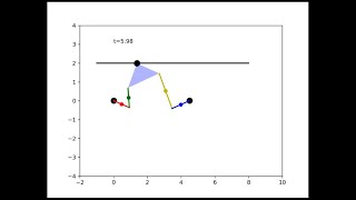 Final project of KAIST ME454 Dynamics System Simulation by Prof. Seungbum Koo, Spring 2024