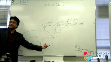 Linux/Unix Training - OSI & NW P1