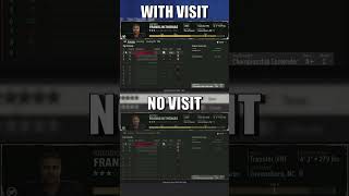 Don’t Waste Your Transfer Portal Hours in CFB 26!