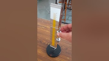 Spring Constant (Hooke