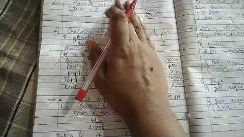 class15:5marks on holding companies Account (Corporate Acconting Bcom4th sem) by T A Hulikatti