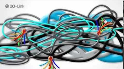 What is I/O Link?