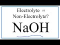 Properties and Behavior of NaOH