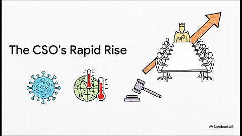 The Death of the "Celebrity" CSO? From PR to P&L (2025 Update)