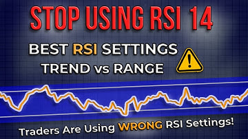 Stop Using RSI 14!⚠️The BEST Settings for Trending vs Ranging Markets