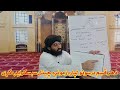 شرح جامی 33 پشتو زبان میں فضیلة الشیخ علامه مفتی خاطرګل غلامی صاحب حفظه الله تعالی شرح جامی 33 پشتو زبان میں فضیلة الشیخ علامه مفتی خاطرګل غلامی صاحب حفظه الله تعالی