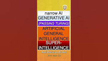 Alan Turing was a pioneer of computer science and AI. What does it mean to "pass the Turing Test?"