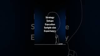 Most Traders Stop Before This