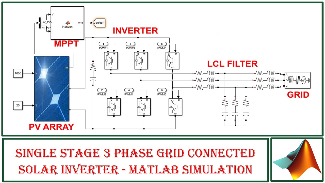 Single stage 3 phase grid connected solar inverter - MATLAB Simulation