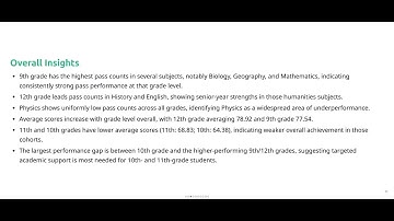 Build a Student Exam Performance Dashboard in 2 Minutes with AI - Bricks Tutorial
