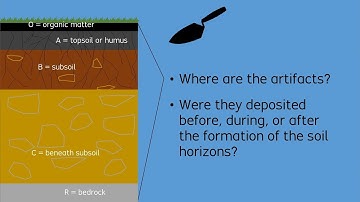 Soils and Sediments -- Archaeology Studio 012