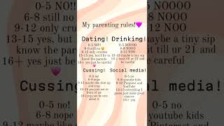 My Parent Ing Rules シ 